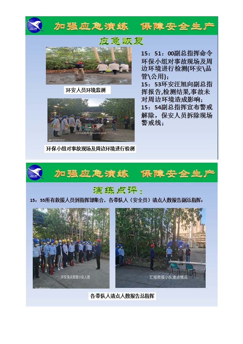 翔鷺化纖2024突發(fā)環(huán)境事故應急演練總結報道_頁面_11.jpg