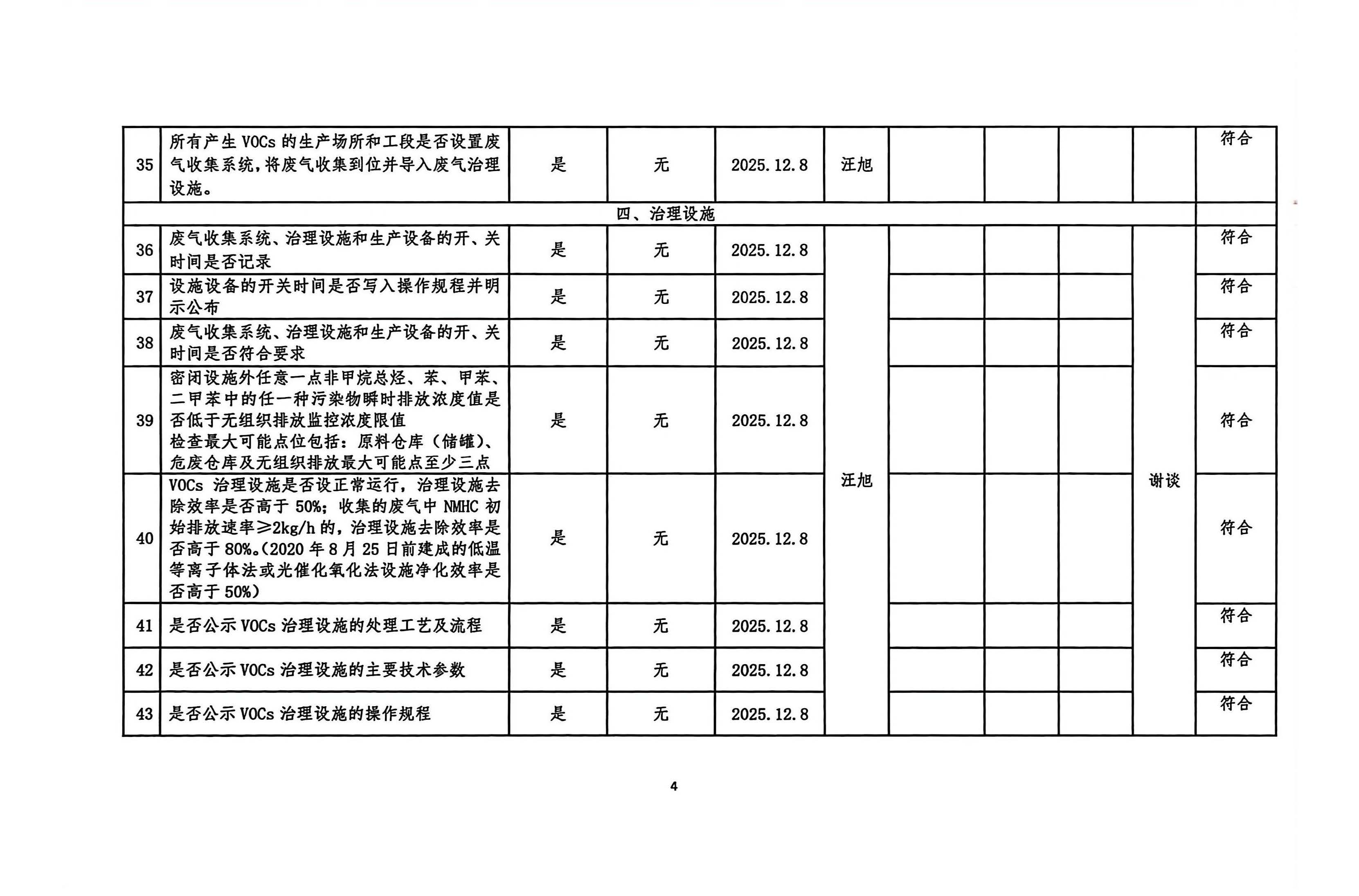 2025年第四季度揮發(fā)性有機物整治企業(yè)自查表(用印版)_頁面_4.jpg